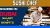 Sushi Chef Required in Dubai