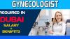 Gynecologist Required in Dubai